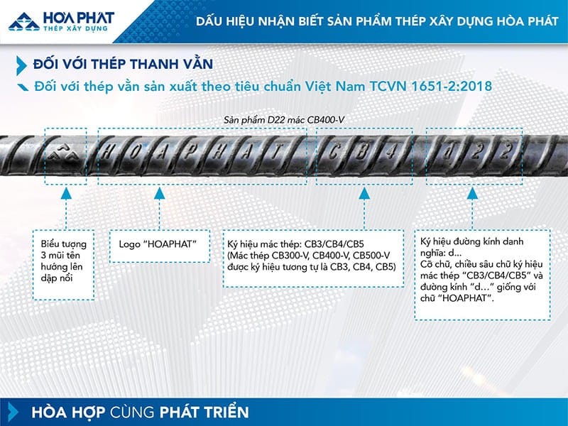 Cách kiểm tra chất lượng thép xây dựng Lào Cai đạt chuẩn 2025 2 kiểm tra nhãn mác bao bì thép xây dựng lào cai